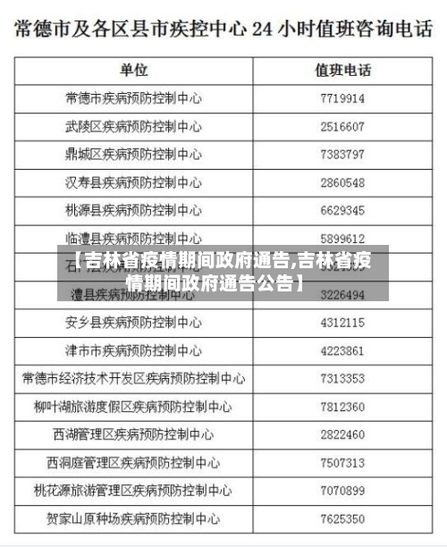 【吉林省疫情期间政府通告,吉林省疫情期间政府通告公告】-第1张图片