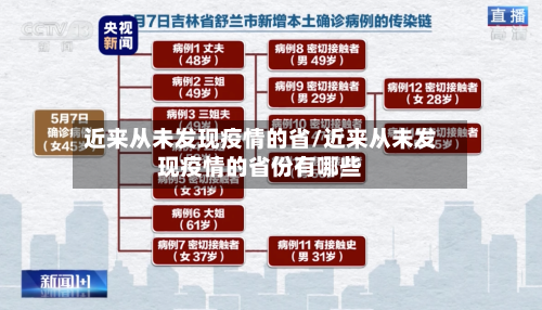 近来从未发现疫情的省/近来从未发现疫情的省份有哪些-第2张图片