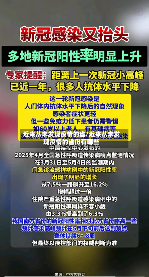 近来从未发现疫情的省/近来从未发现疫情的省份有哪些-第3张图片