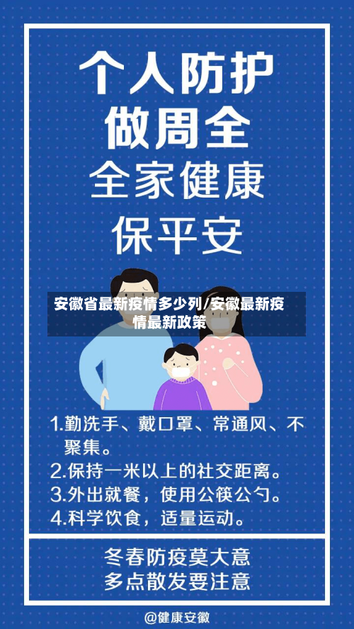 安徽省最新疫情多少列/安徽最新疫情最新政策-第2张图片
