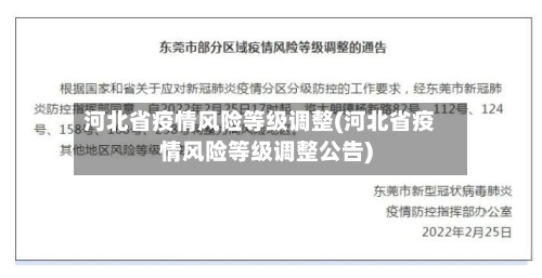 河北省疫情风险等级调整(河北省疫情风险等级调整公告)-第1张图片