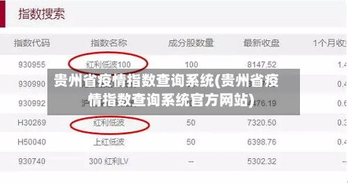 贵州省疫情指数查询系统(贵州省疫情指数查询系统官方网站)-第2张图片
