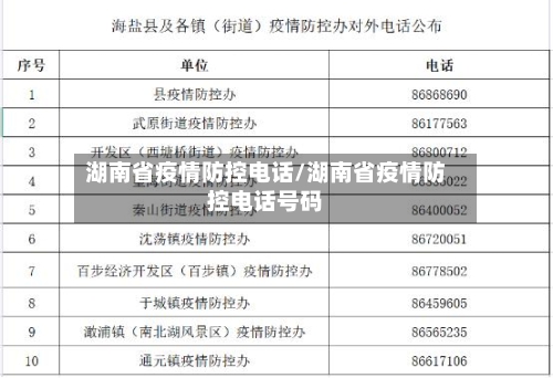 湖南省疫情防控电话/湖南省疫情防控电话号码-第1张图片