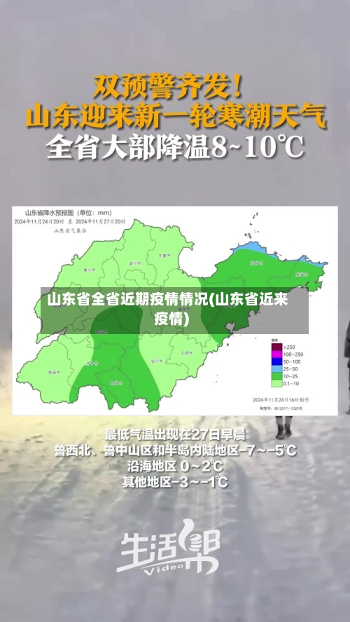山东省全省近期疫情情况(山东省近来疫情)-第2张图片