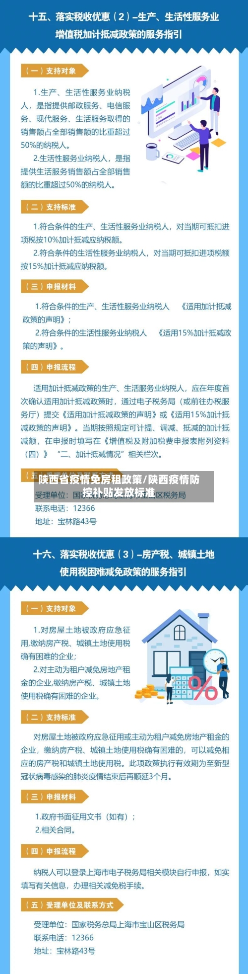 陕西省疫情免房租政策/陕西疫情防控补贴发放标准-第2张图片