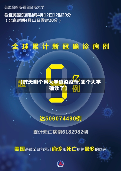 【昨天哪个省大学感染疫情,哪个大学确诊了】-第1张图片
