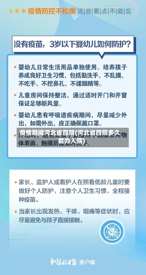 疫情期间河北省四院(河北省四院多久能办入院)-第1张图片