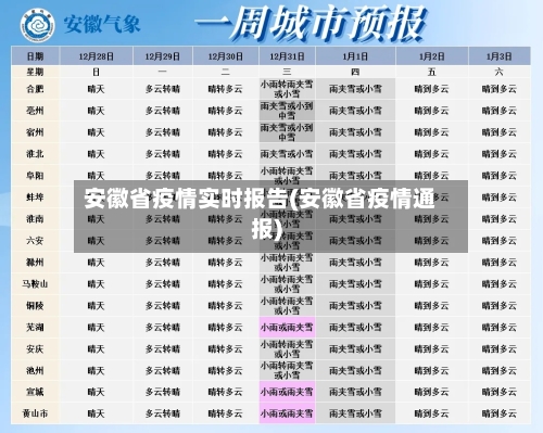 安徽省疫情实时报告(安徽省疫情通报)-第3张图片