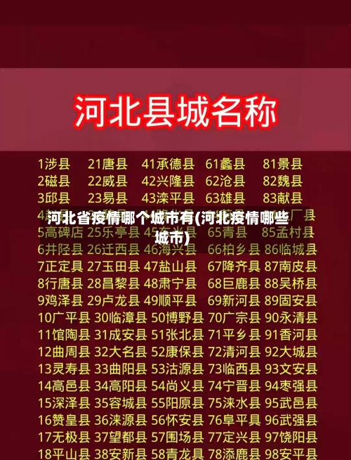 河北省疫情哪个城市有(河北疫情哪些城市)-第3张图片