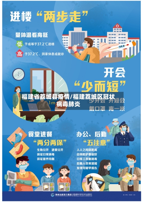 福建省荔城县疫情/福建荔城区冠状病毒肺炎-第1张图片