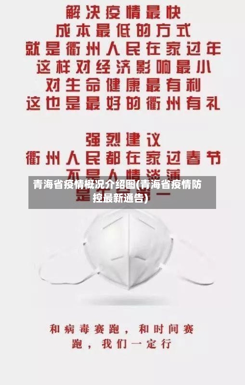 青海省疫情概况介绍图(青海省疫情防控最新通告)-第2张图片