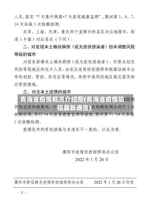 青海省疫情概况介绍图(青海省疫情防控最新通告)-第1张图片