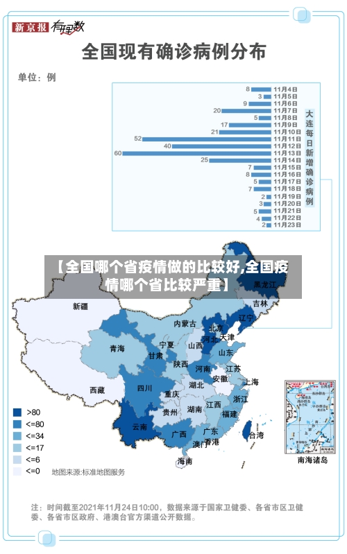 【全国哪个省疫情做的比较好,全国疫情哪个省比较严重】-第3张图片