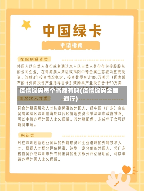 疫情绿码每个省都有吗(疫情绿码全国通行)-第2张图片