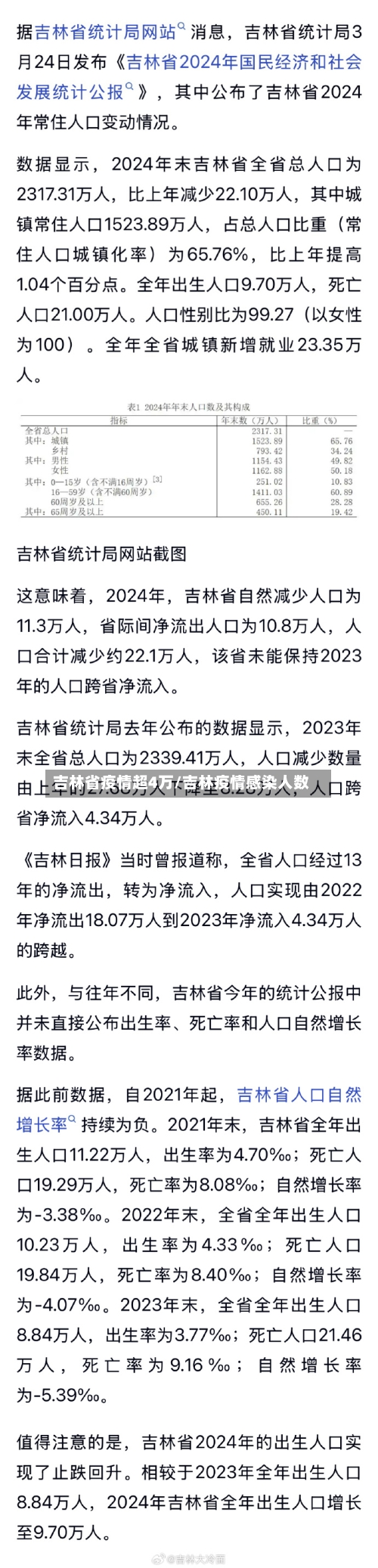 吉林省疫情超4万/吉林疫情感染人数-第2张图片