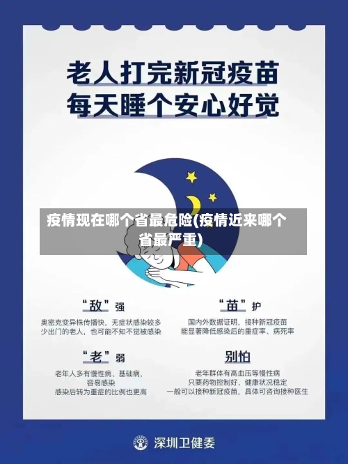疫情现在哪个省最危险(疫情近来哪个省最严重)-第1张图片