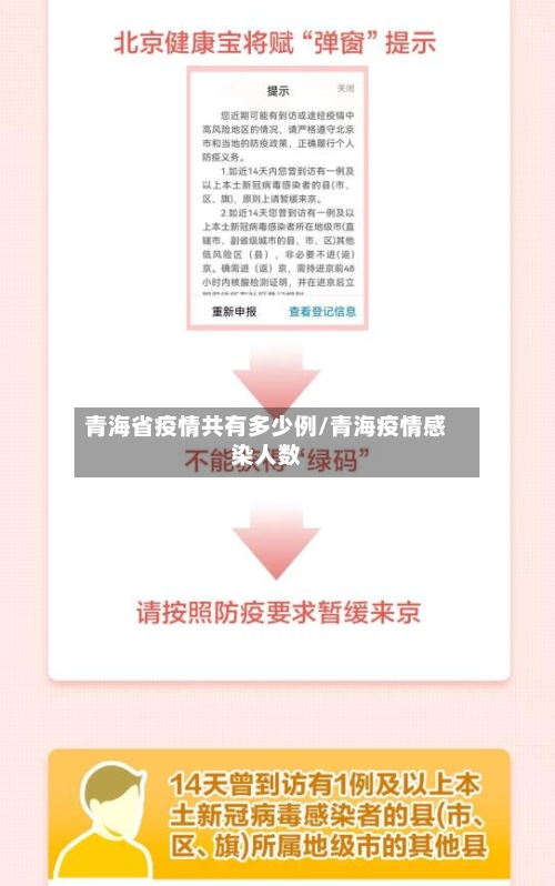 青海省疫情共有多少例/青海疫情感染人数-第1张图片