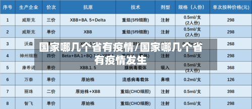 国家哪几个省有疫情/国家哪几个省有疫情发生-第3张图片