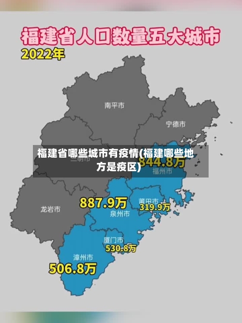 福建省哪些城市有疫情(福建哪些地方是疫区)-第2张图片