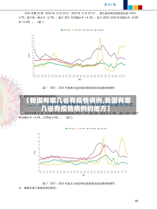 【我国有哪几省有疫情病例,我国有哪几省有疫情病例的地方】-第1张图片