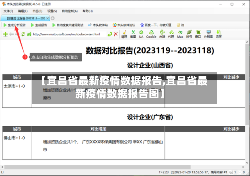 【宜昌省最新疫情数据报告,宜昌省最新疫情数据报告图】-第1张图片