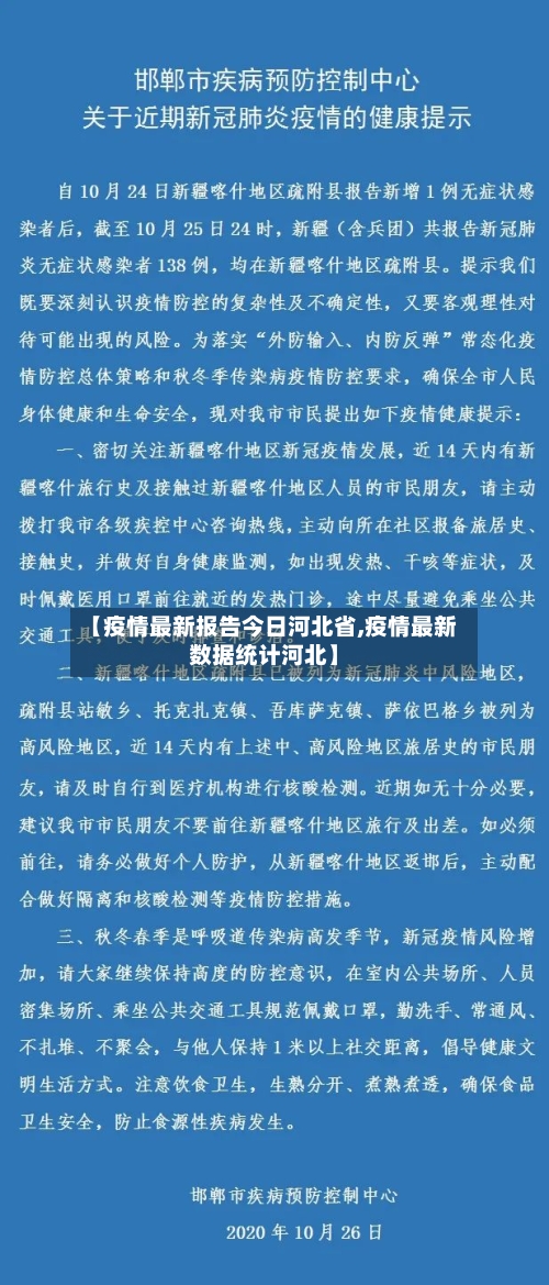 【疫情最新报告今日河北省,疫情最新数据统计河北】-第1张图片