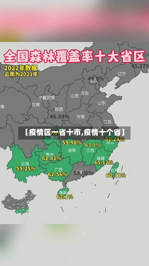 【疫情区一省十市,疫情十个省】-第2张图片