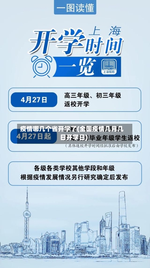 疫情哪几个省开学了(全国疫情几月几日开学日)-第1张图片