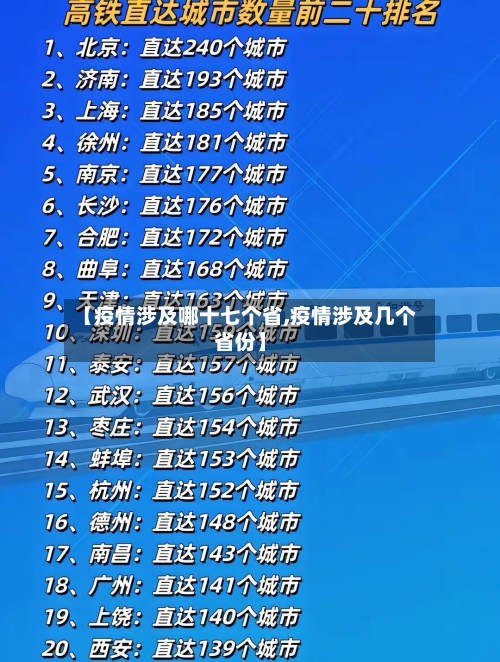 【疫情涉及哪十七个省,疫情涉及几个省份】-第1张图片