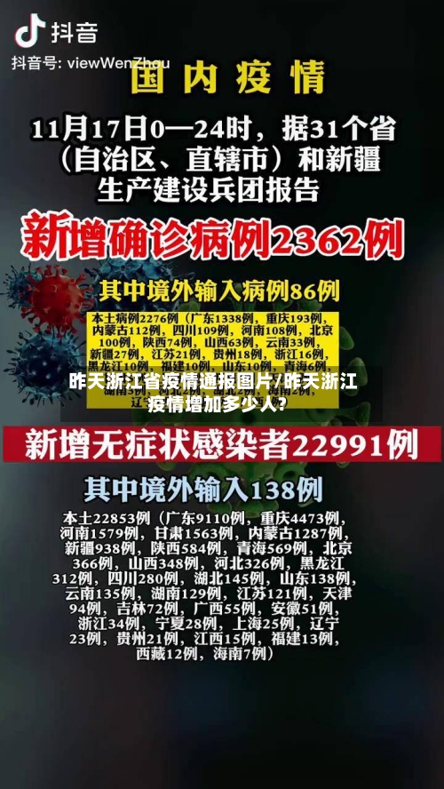 昨天浙江省疫情通报图片/昨天浙江疫情增加多少人?-第2张图片