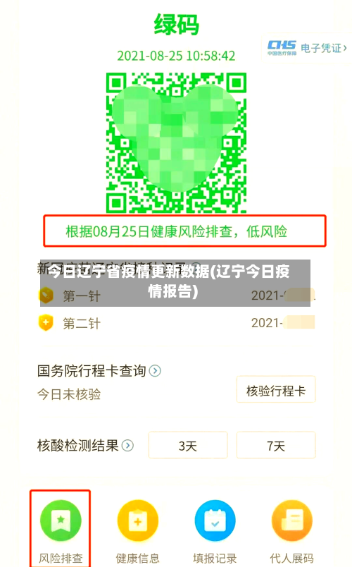 今日辽宁省疫情更新数据(辽宁今日疫情报告)-第1张图片