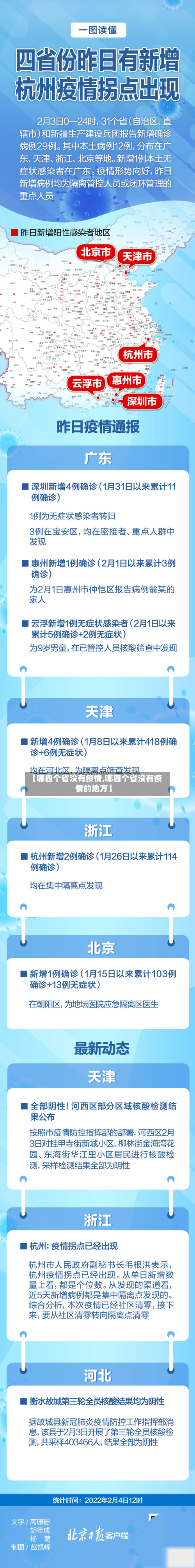 【哪四个省没有疫情,哪四个省没有疫情的地方】-第1张图片