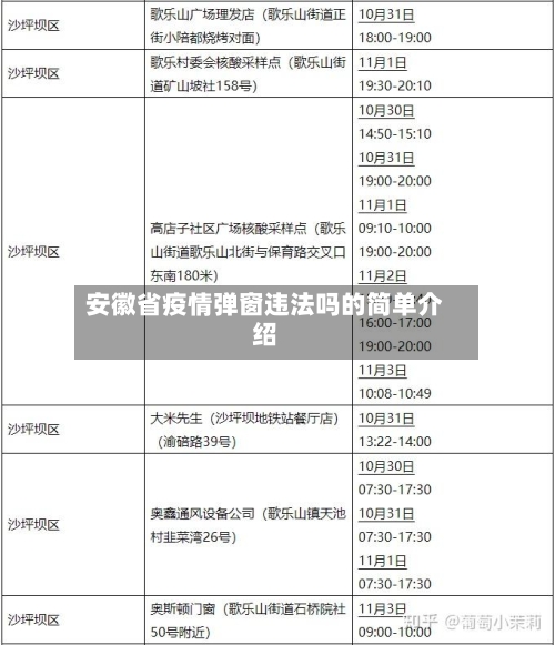 安徽省疫情弹窗违法吗的简单介绍-第3张图片