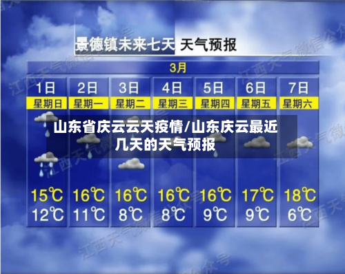 山东省庆云云天疫情/山东庆云最近几天的天气预报-第1张图片