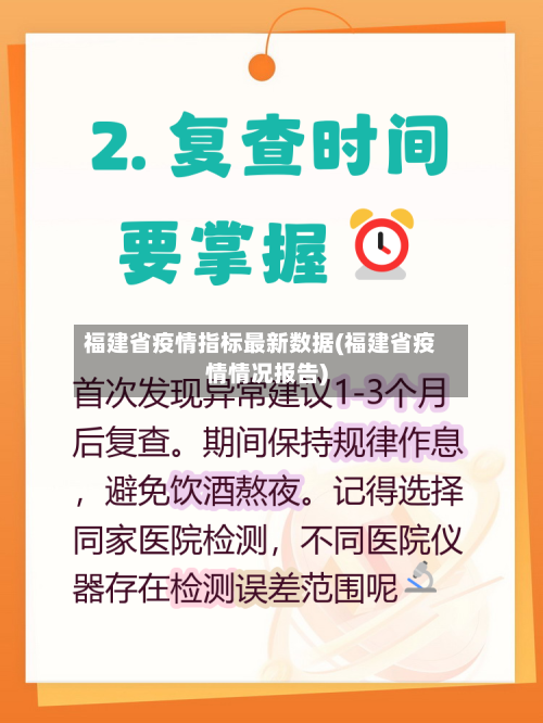 福建省疫情指标最新数据(福建省疫情情况报告)-第3张图片