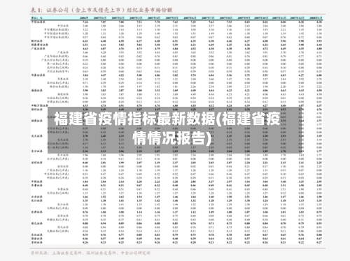 福建省疫情指标最新数据(福建省疫情情况报告)-第2张图片