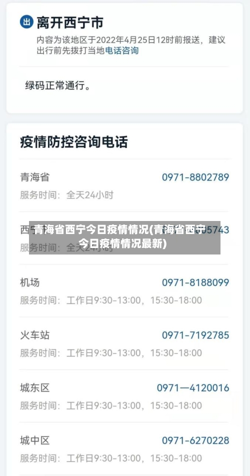 青海省西宁今日疫情情况(青海省西宁今日疫情情况最新)-第1张图片
