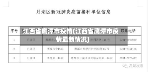 江西省鹰潭市疫情(江西省鹰潭市疫情最新情况)-第1张图片