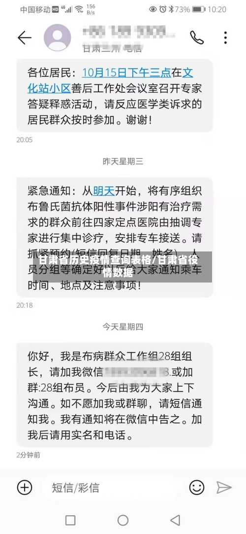 甘肃省历史疫情查询表格/甘肃省役情数据-第3张图片