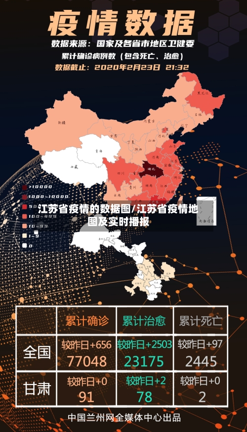 江苏省疫情的数据图/江苏省疫情地图及实时播报-第1张图片