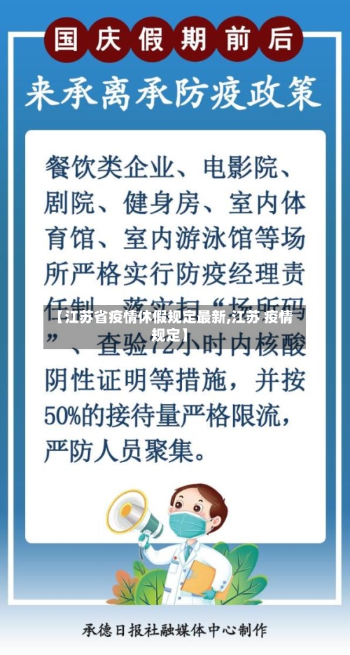 【江苏省疫情休假规定最新,江苏 疫情 规定】-第1张图片