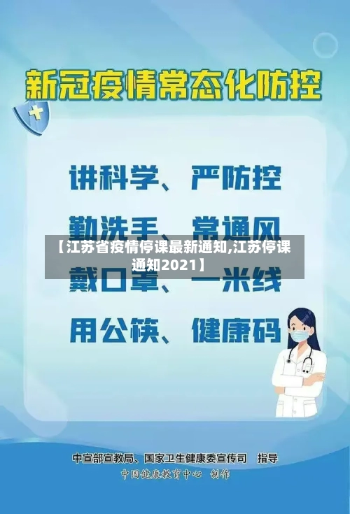 【江苏省疫情停课最新通知,江苏停课通知2021】-第1张图片