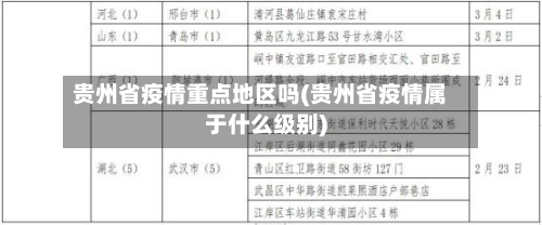 贵州省疫情重点地区吗(贵州省疫情属于什么级别)-第1张图片