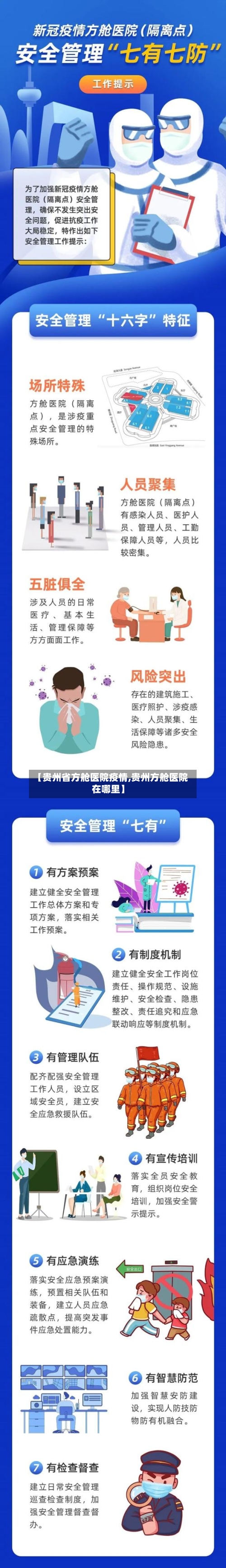 【贵州省方舱医院疫情,贵州方舱医院在哪里】-第2张图片