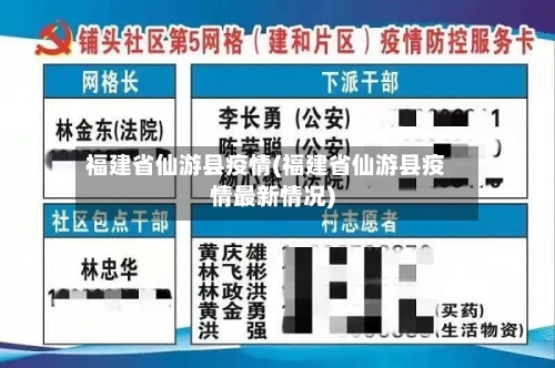 福建省仙游县疫情(福建省仙游县疫情最新情况)-第1张图片
