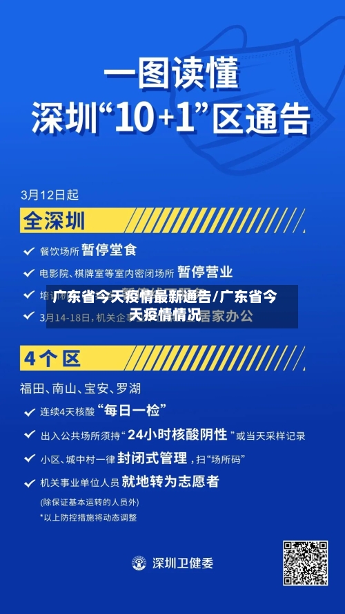 广东省今天疫情最新通告/广东省今天疫情情况-第1张图片