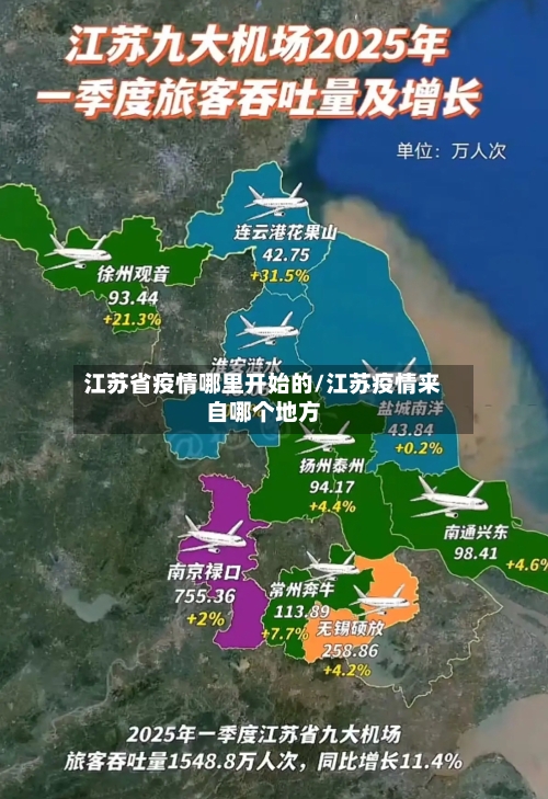 江苏省疫情哪里开始的/江苏疫情来自哪个地方-第2张图片