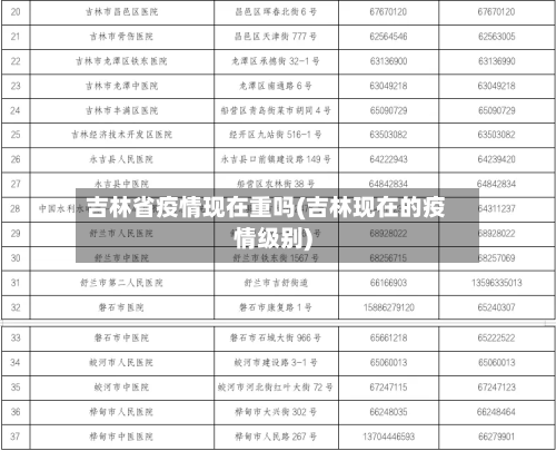 吉林省疫情现在重吗(吉林现在的疫情级别)-第1张图片