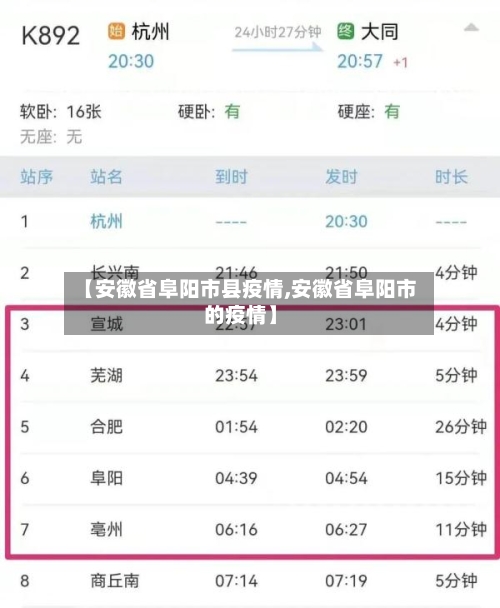 【安徽省阜阳市县疫情,安徽省阜阳市的疫情】-第2张图片