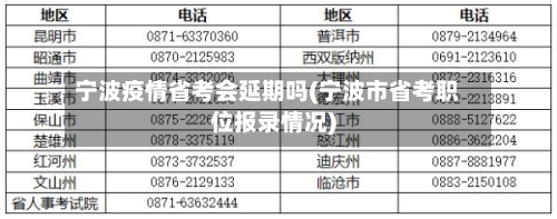 宁波疫情省考会延期吗(宁波市省考职位报录情况)-第2张图片